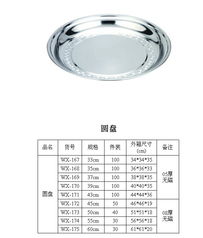 批發(fā)零售品牌不銹鋼產(chǎn)品，承接訂單與五金產(chǎn)品研發(fā)